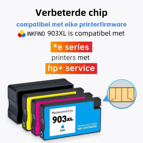 INKFIND HP903XL is compatibel met HP+ printers