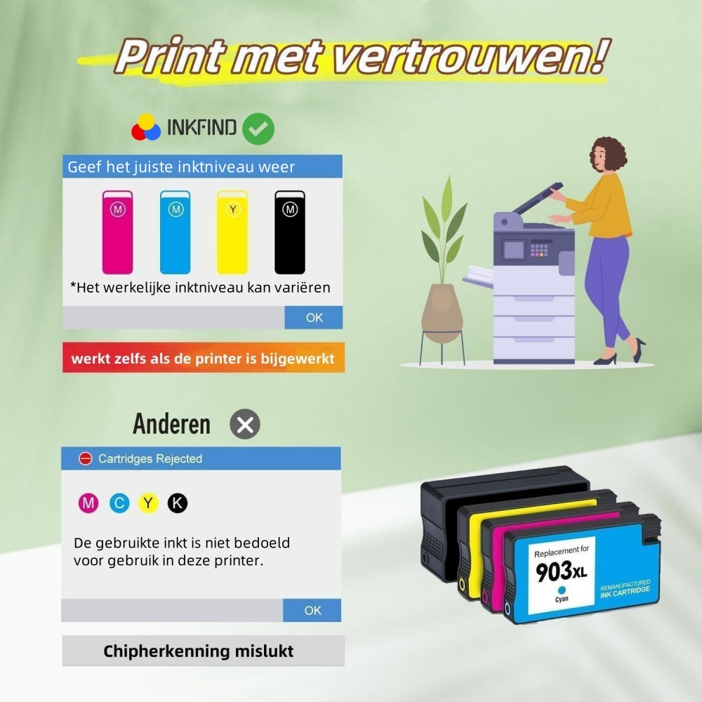 HP903XL inktcompatibiliteit