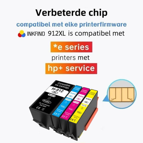 INKFIND HP 912XL Inktchip compatibel met HP+ printers