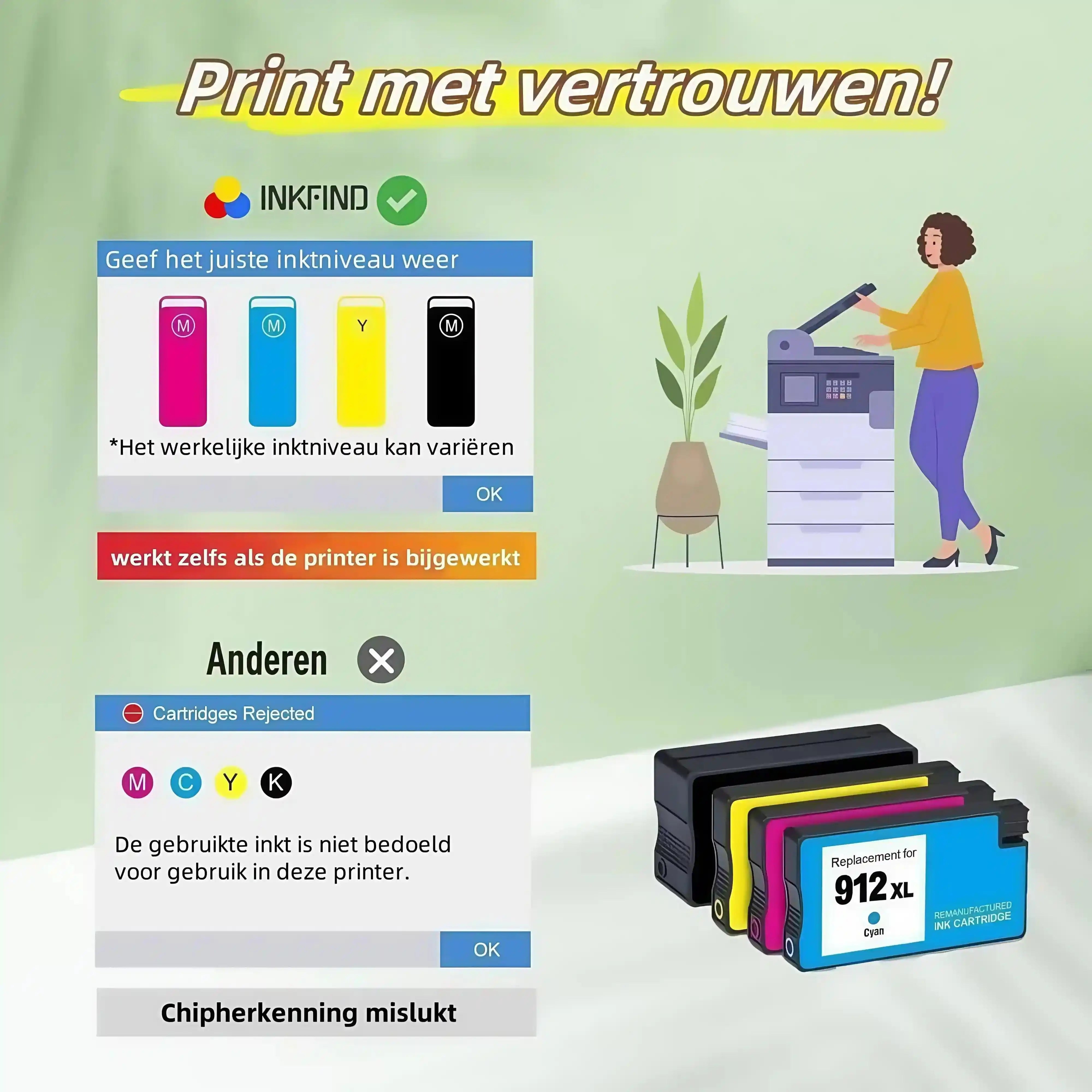 INKFIND HP 912XL Inkt geeft inktvolume correct weer