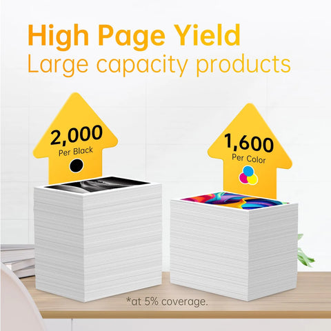INKFIND HP953XL Hoge paginaopbrengst