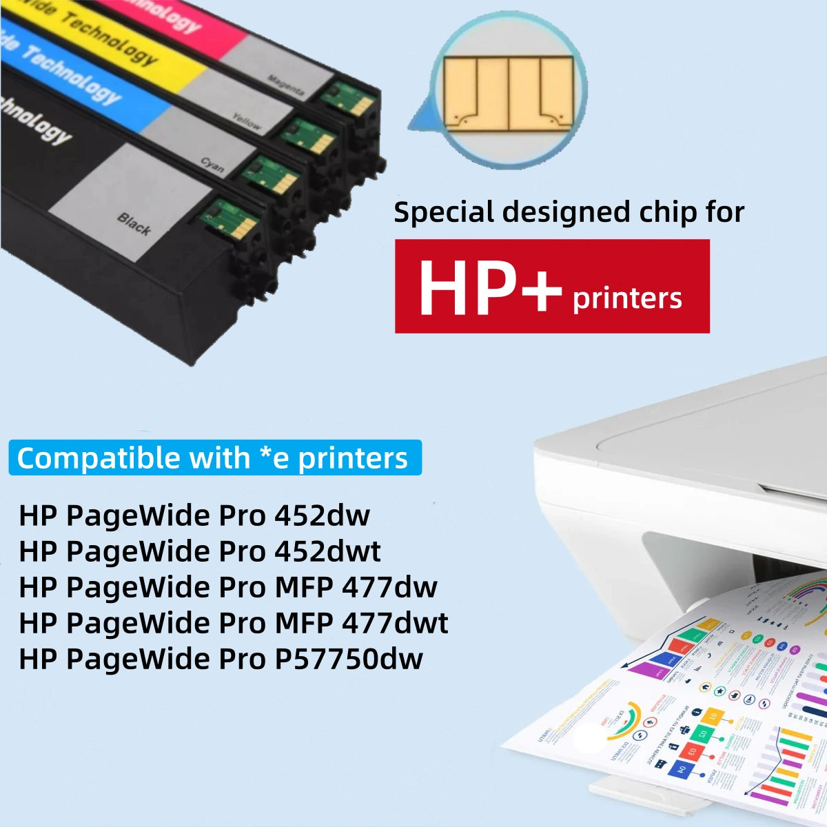 INKFIND HP 973X HP+ compatible